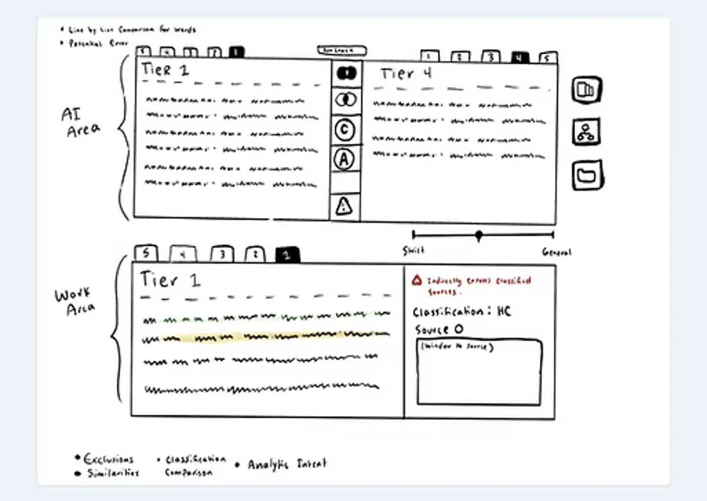 Hand-drawn sketch: Multi-tier view