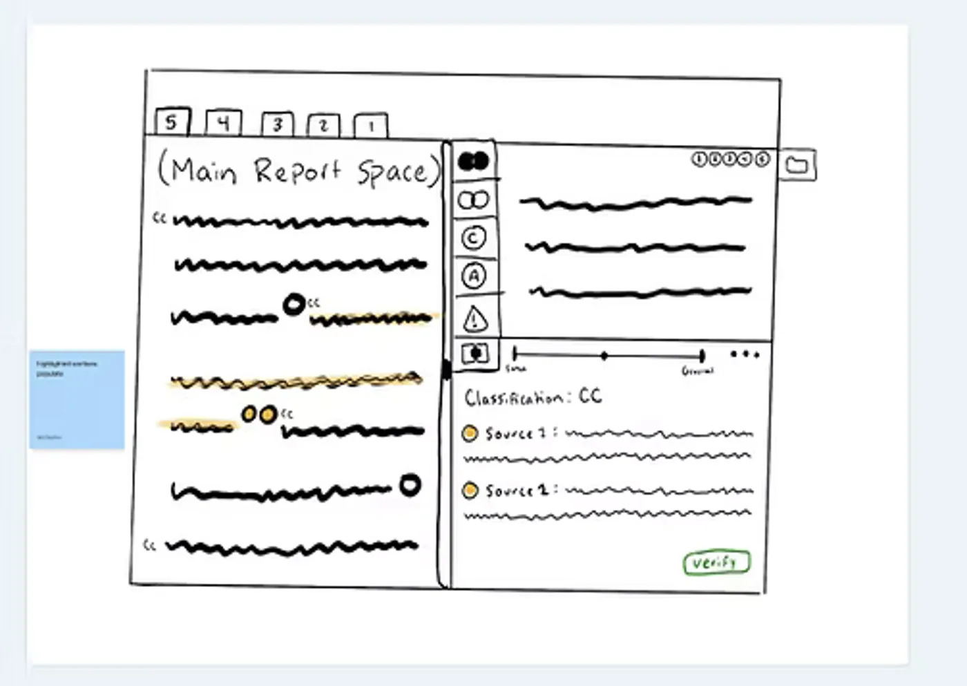 Hand-drawn sketch: AI Scanning, with sticky notes: Highlighted sections populate here.