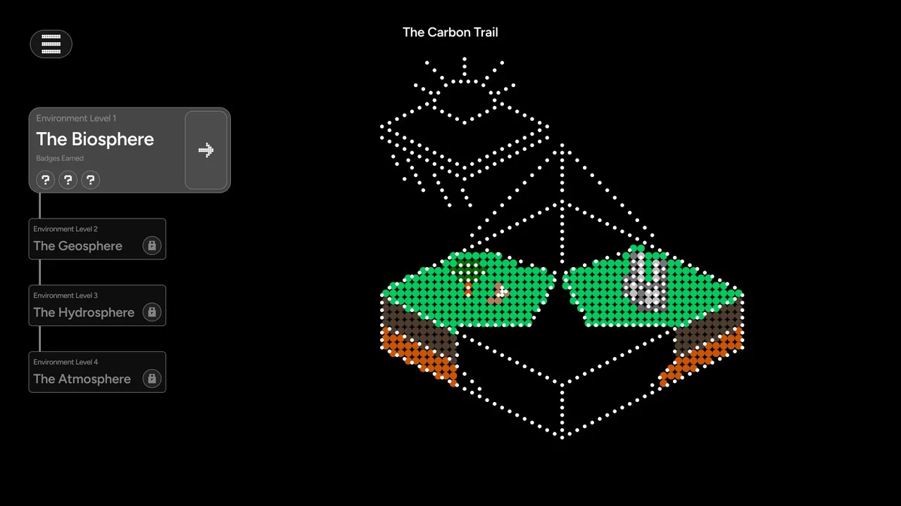 The pixelated carbon structure: a green grid of carbon over layers of earth, with The Biosphere, The Geosphere, The Hydrosphere and The Atmosphere listed beside it.