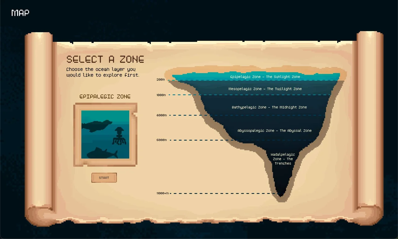 A parchment map titled Select a Zone, showing the ocean's layers in cross-section from the sunlight zone down to the trenches.