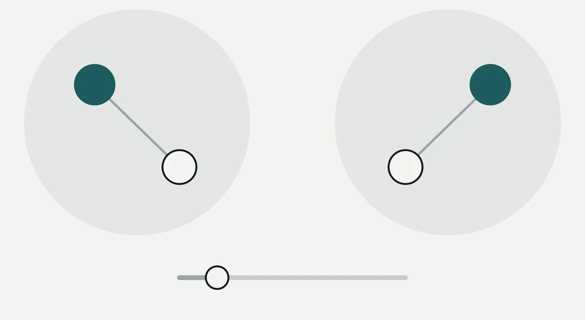 Observation: two grey circles at rest, each with a node and a line, and the slider below them untouched.